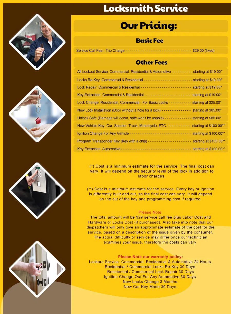 Expert Locksmith Store Hatboro, PA 215-337-3195