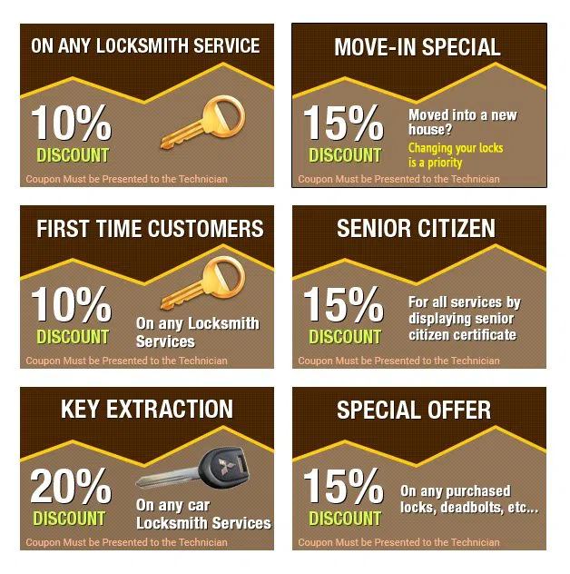 Expert Locksmith Store Hatboro, PA 215-337-3195 - coupons11